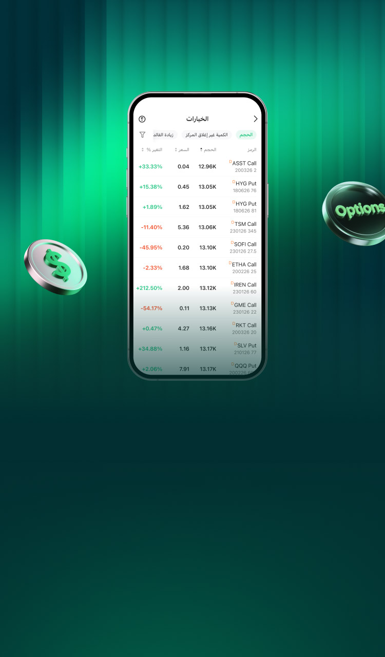 أطلق العنان للإمكانيات الكاملة لتداول عقود الخيارات