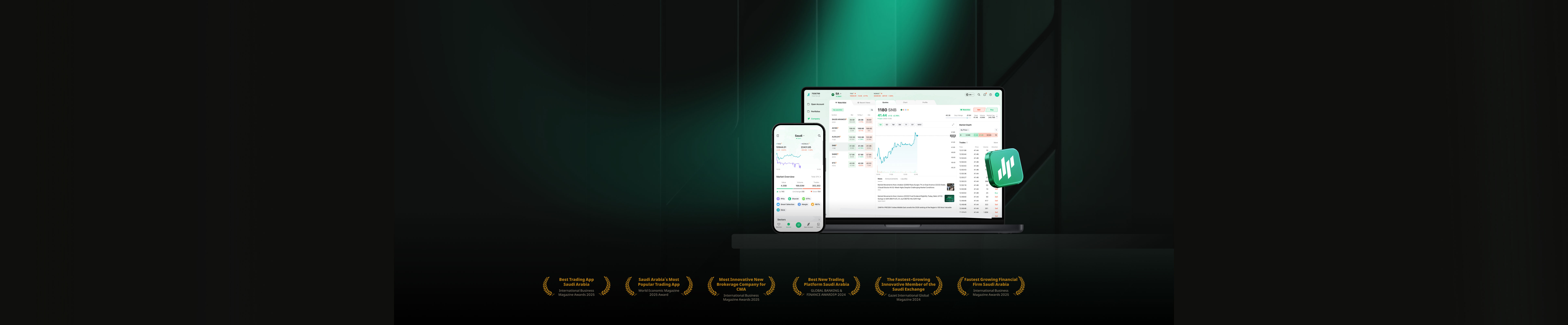 The Best Trading Platform